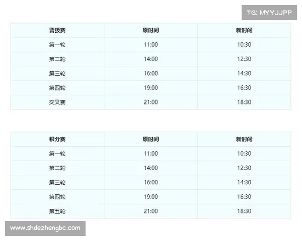 今日赛事安排表(最新) 今日赛事安排表(最新)