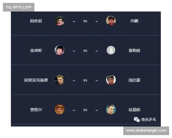 2020年重点赛事,2020赛事时间表