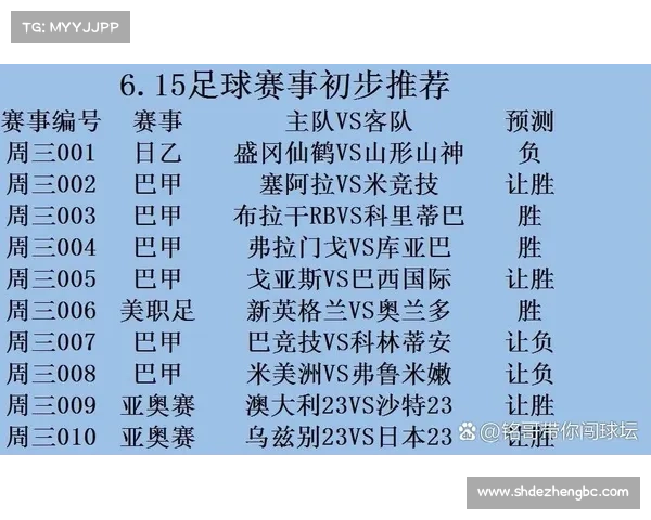 今晚巴甲赛事预测(今晚巴甲赛事预测分析)