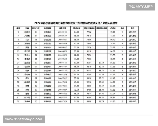 赛事助手网络版-成绩公告