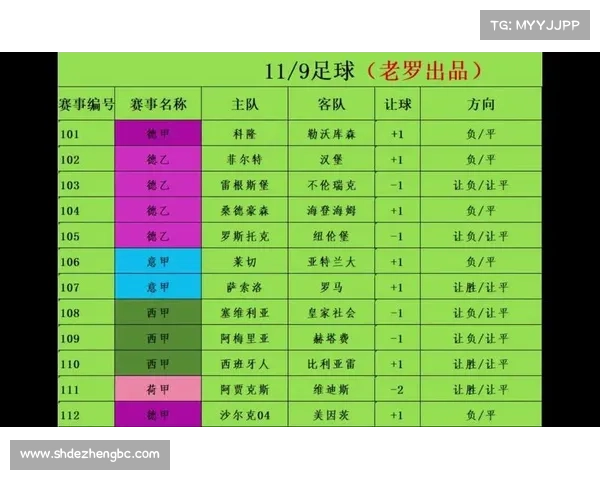 足彩赛事分析预测 足彩赛事分析预测